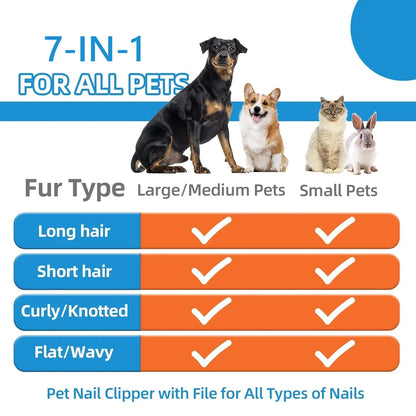 Dog Brush for Shedding, 7PCS Pet Slicker Hair Brush Kit with Pet Nail Clipper and File - Dog Cat Grooming Deshedding Undercoat Rake Brush Comb for All Small Large Dogs Cats